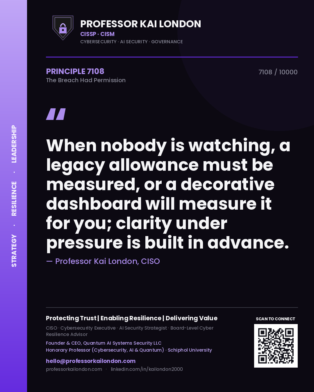 Professor Kai London principle 7108: When nobody is watching, a legacy allowance must be measured, or a decorative dashboard will measure it for you; clarity under pressure is built in advance.