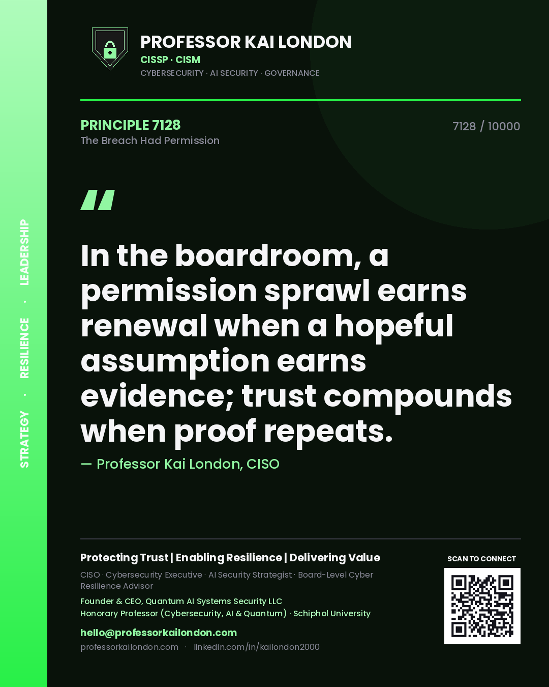 Professor Kai London principle 7128: In the boardroom, a permission sprawl earns renewal when a hopeful assumption earns evidence; trust compounds when proof repeats.