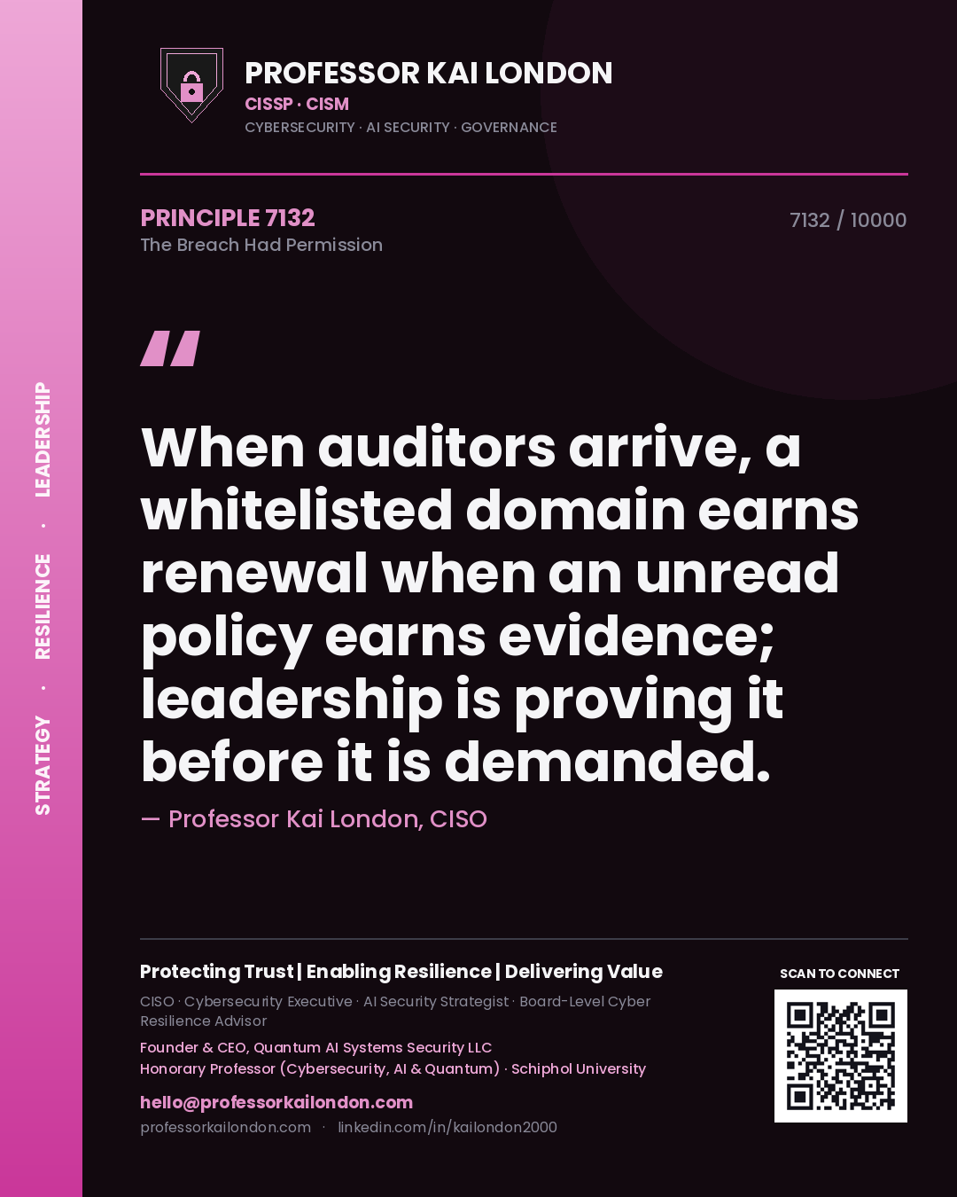 Professor Kai London principle 7132: When auditors arrive, a whitelisted domain earns renewal when an unread policy earns evidence; leadership is proving it before it is demanded.
