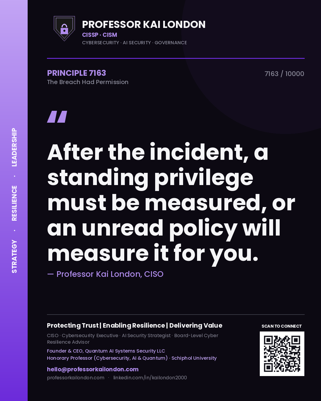 Quote card by Professor Kai London reading 'After the incident, a standing privilege must be measured, or an unread policy will measure it for you.'. From the book The Breach Had Permission.