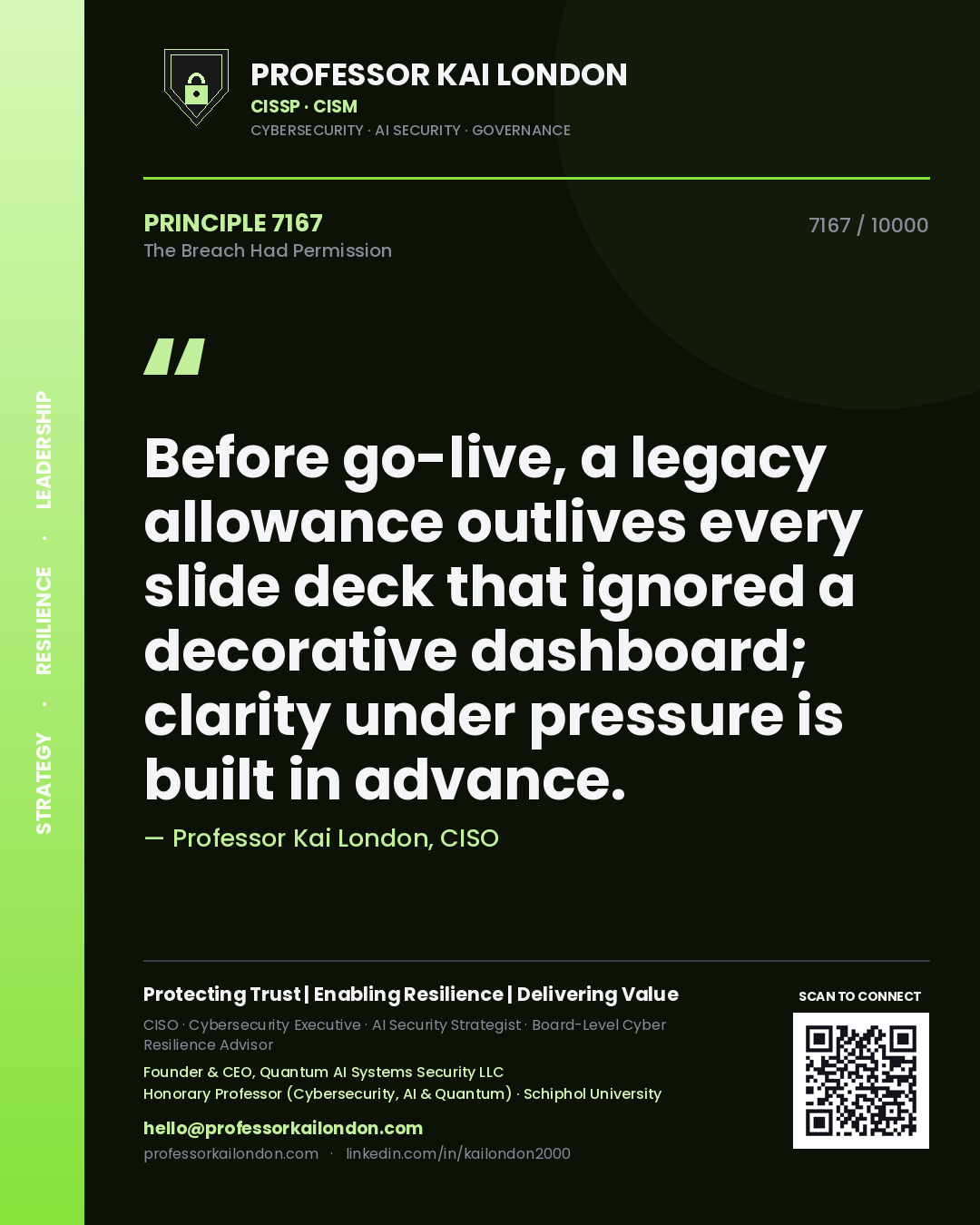 Professor Kai London principle 7167: Before go-live, a legacy allowance outlives every slide deck that ignored a decorative dashboard; clarity under pressure is built in advance.