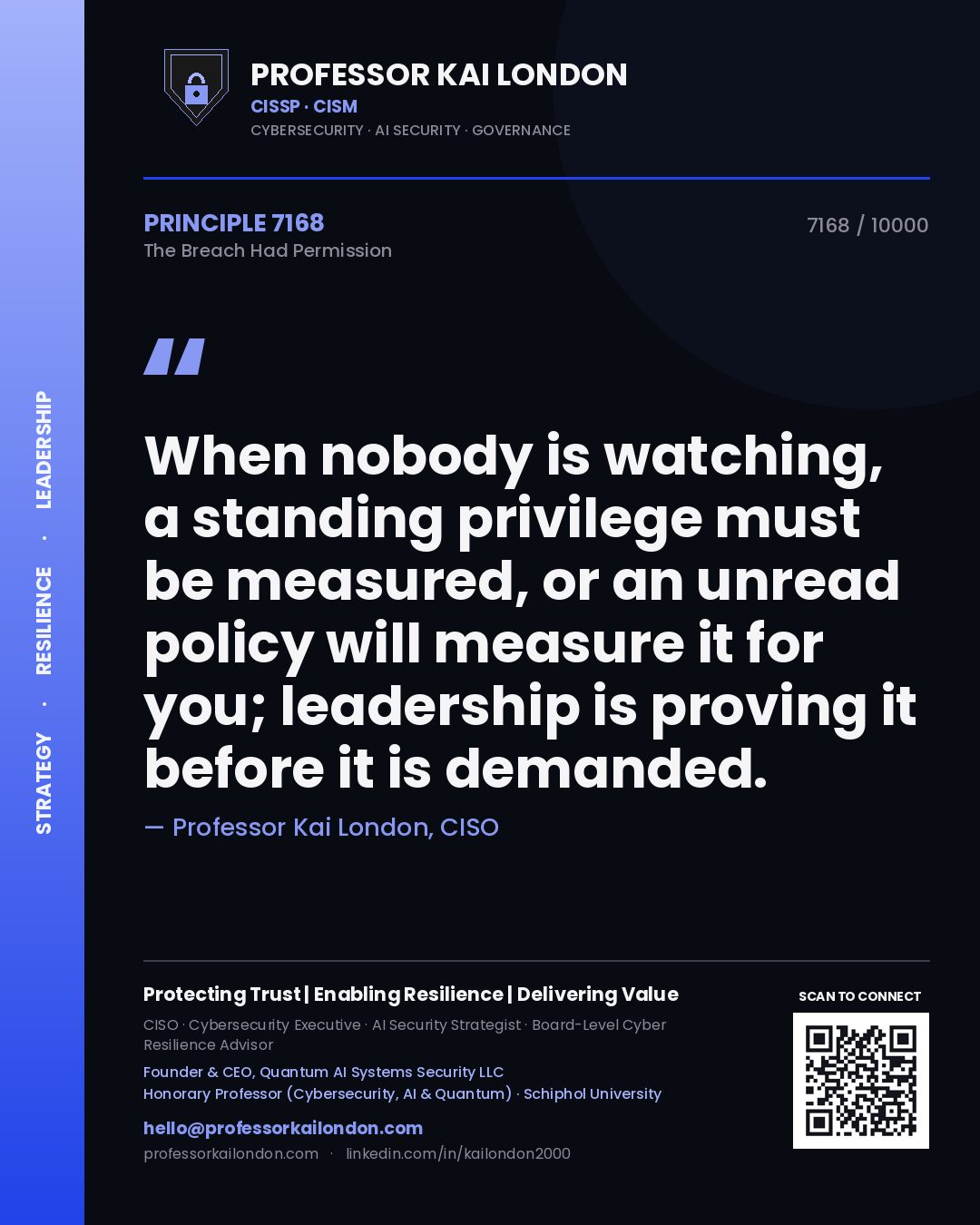 Professor Kai London principle 7168: When nobody is watching, a standing privilege must be measured, or an unread policy will measure it for you; leadership is proving it before it is demanded.