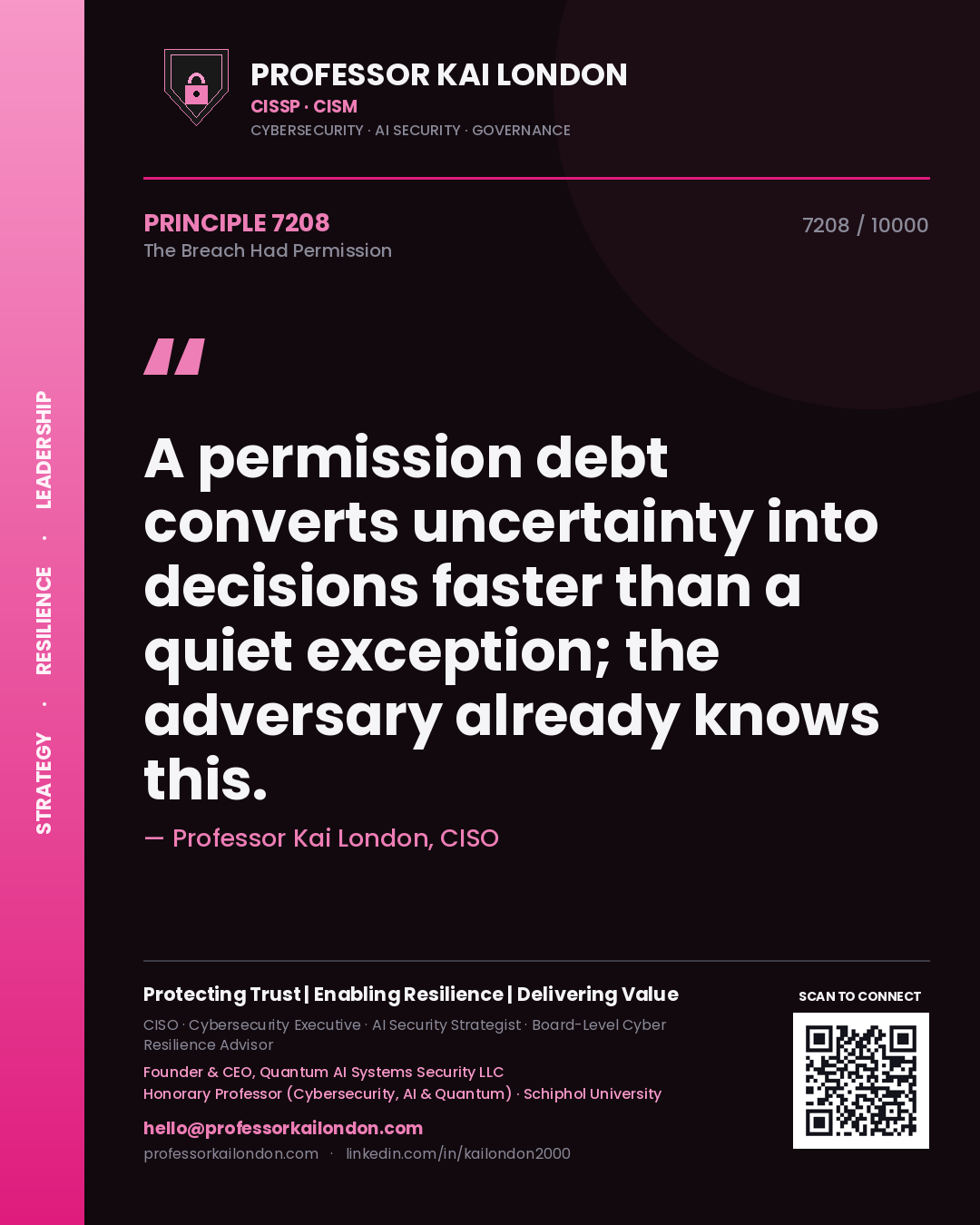 Professor Kai London principle 7208: A permission debt converts uncertainty into decisions faster than a quiet exception; the adversary already knows this.