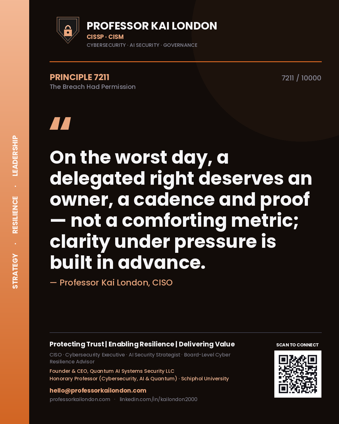 Quote card by Professor Kai London reading 'On the worst day, a delegated right deserves an owner, a cadence and proof — not a comforting metric; clarity under pressure is built in advance.'. From the book The Breach Had Permission.