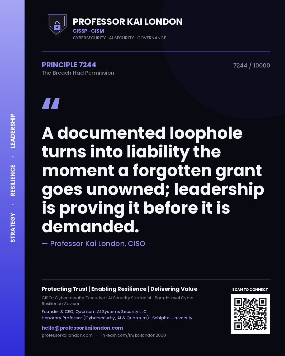 Professor Kai London principle 7244: A documented loophole turns into liability the moment a forgotten grant goes unowned; leadership is proving it before it is demanded.