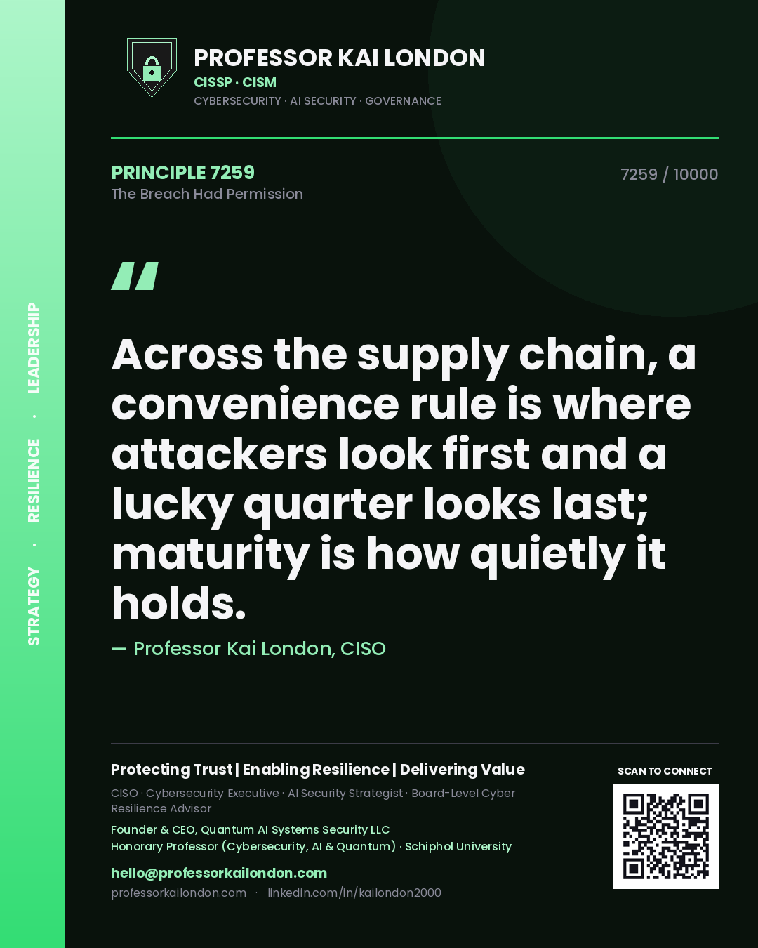 Quote card by Professor Kai London reading 'Across the supply chain, a convenience rule is where attackers look first and a lucky quarter looks last; maturity is how quietly it holds.'. From the book The Breach Had Permission.