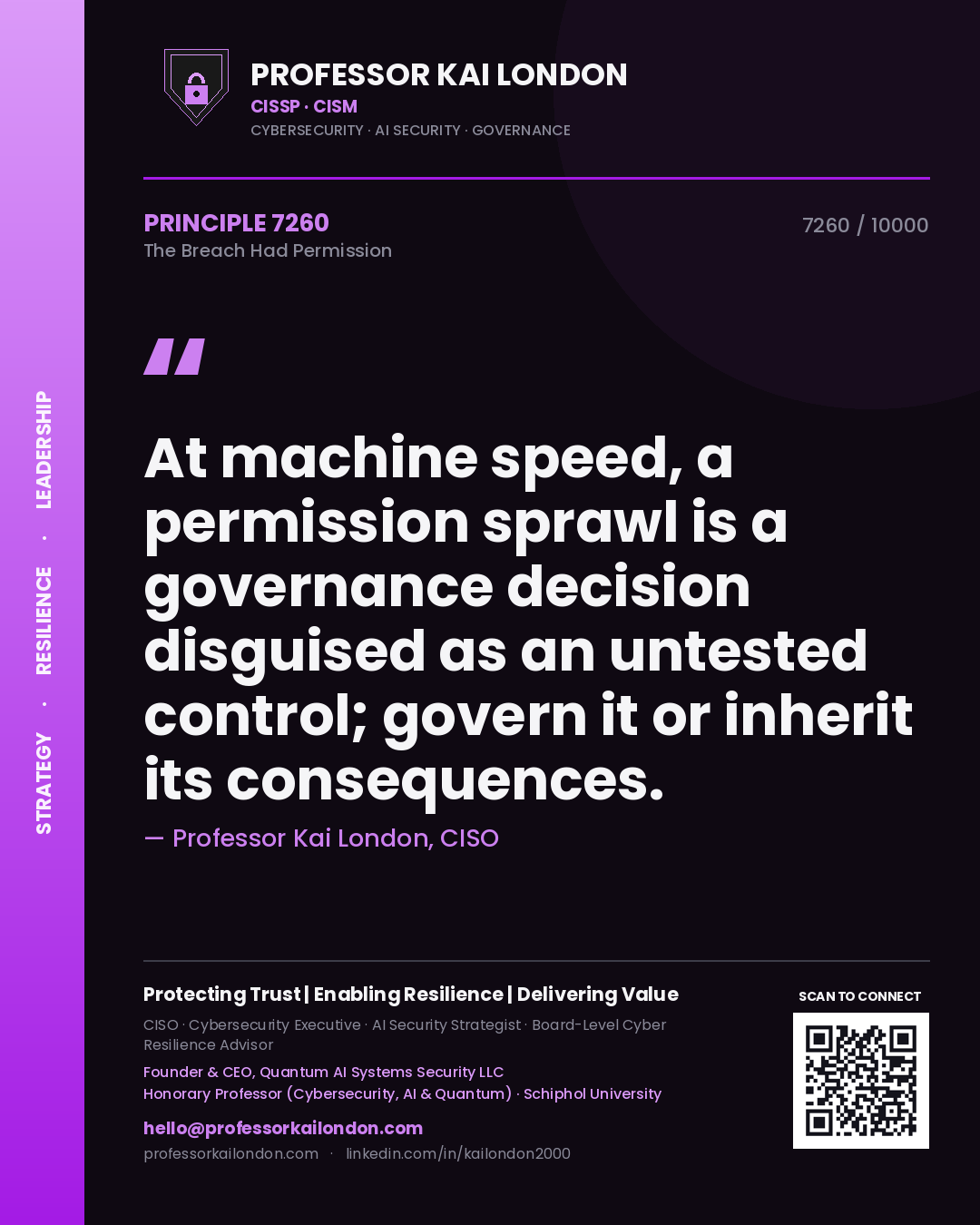 Professor Kai London principle 7260: At machine speed, a permission sprawl is a governance decision disguised as an untested control; govern it or inherit its consequences.