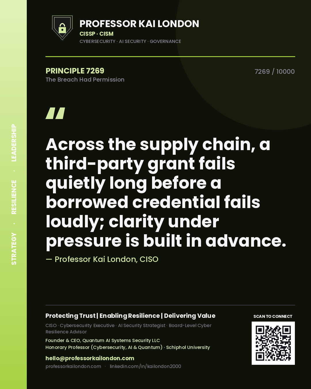 Quote card by Professor Kai London reading 'Across the supply chain, a third-party grant fails quietly long before a borrowed credential fails loudly; clarity under pressure is built in advance.'. From the book The Breach Had Permission.