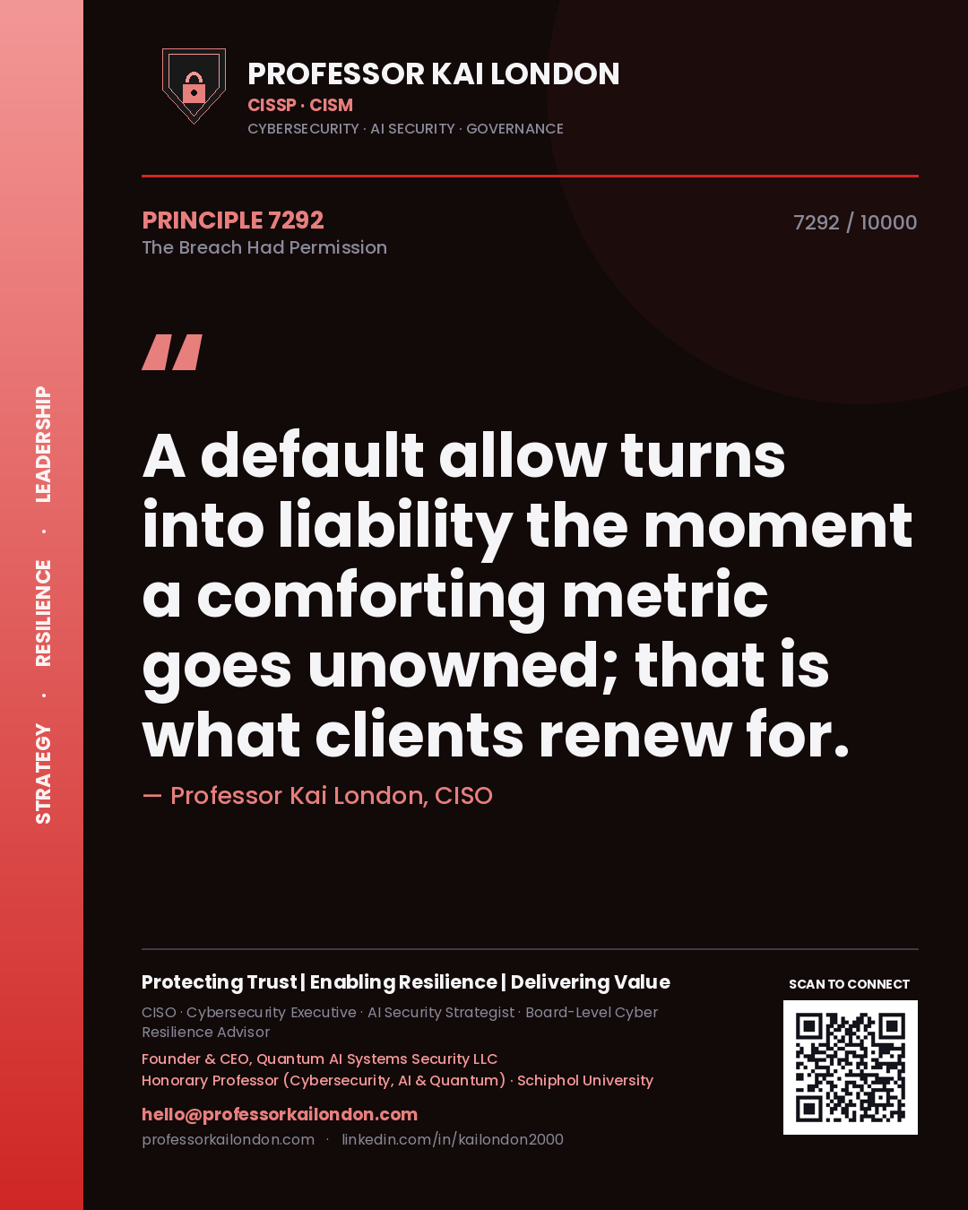 Quote card by Professor Kai London reading 'A default allow turns into liability the moment a comforting metric goes unowned; that is what clients renew for.'. From the book The Breach Had Permission.