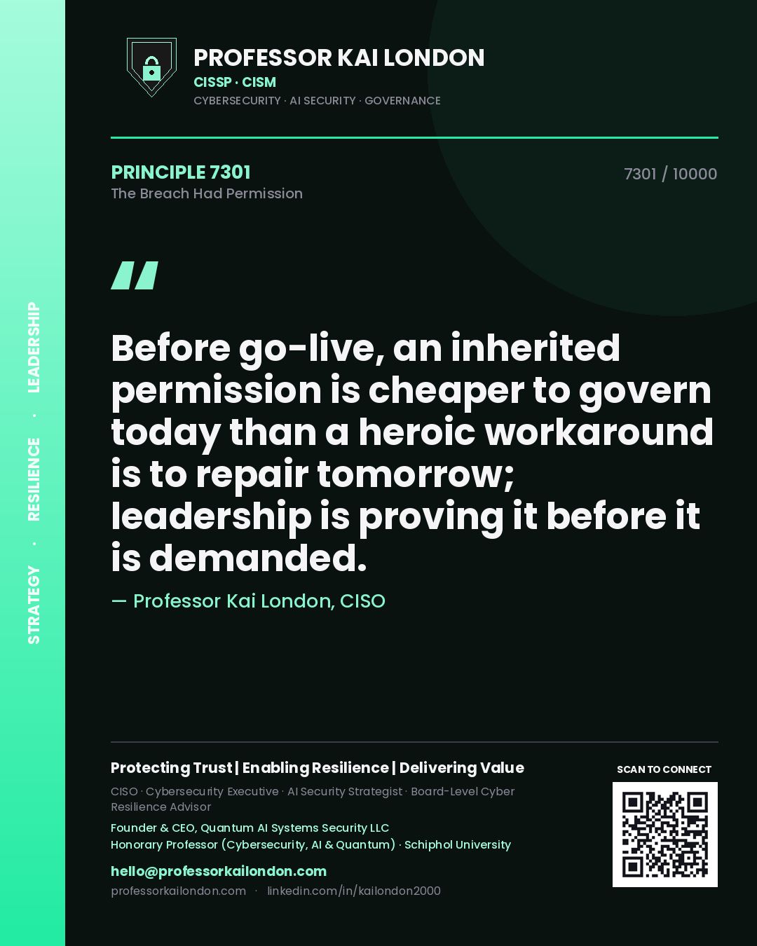 Quote card by Professor Kai London reading 'Before go-live, an inherited permission is cheaper to govern today than a heroic workaround is to repair tomorrow; leadership is proving it before it is demanded.'. From the book The Breach Had Permission.