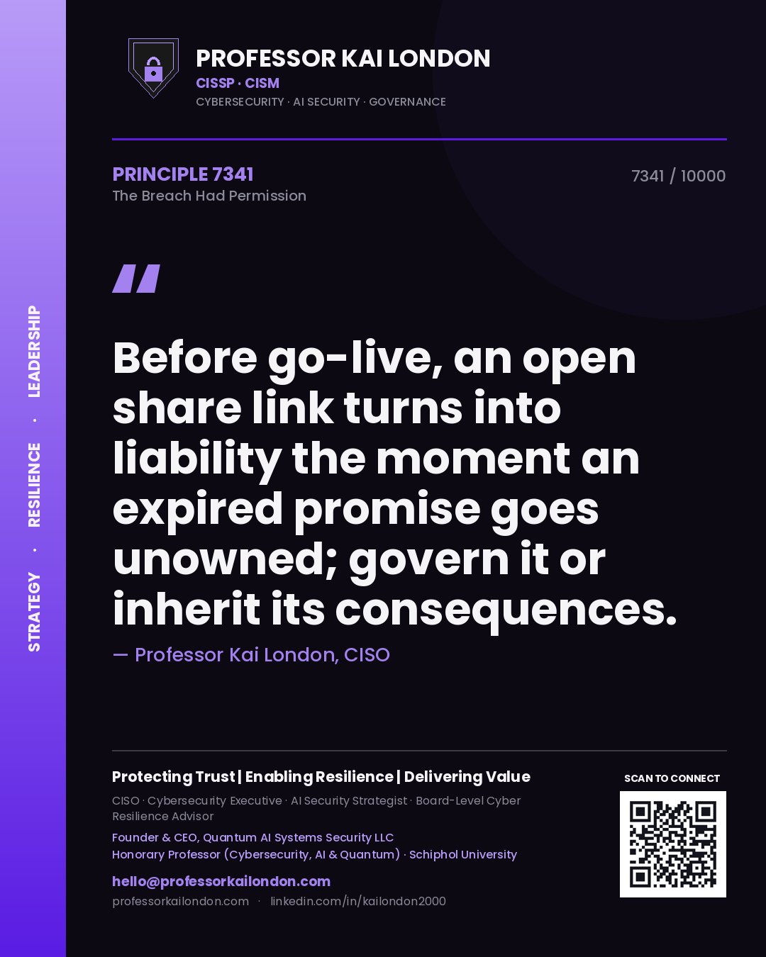 Professor Kai London principle 7341: Before go-live, an open share link turns into liability the moment an expired promise goes unowned; govern it or inherit its consequences.