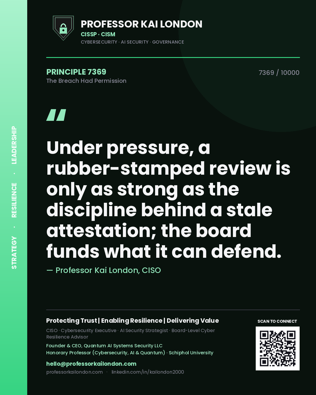 Professor Kai London principle 7369: Under pressure, a rubber-stamped review is only as strong as the discipline behind a stale attestation; the board funds what it can defend.