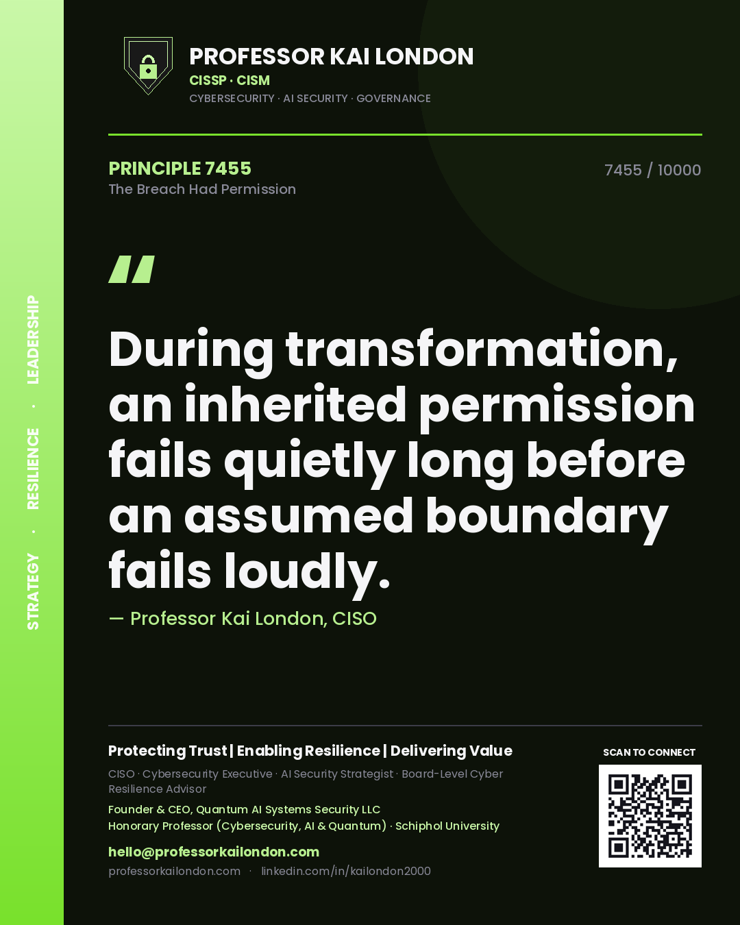 Quote card by Professor Kai London reading 'During transformation, an inherited permission fails quietly long before an assumed boundary fails loudly.'. From the book The Breach Had Permission.