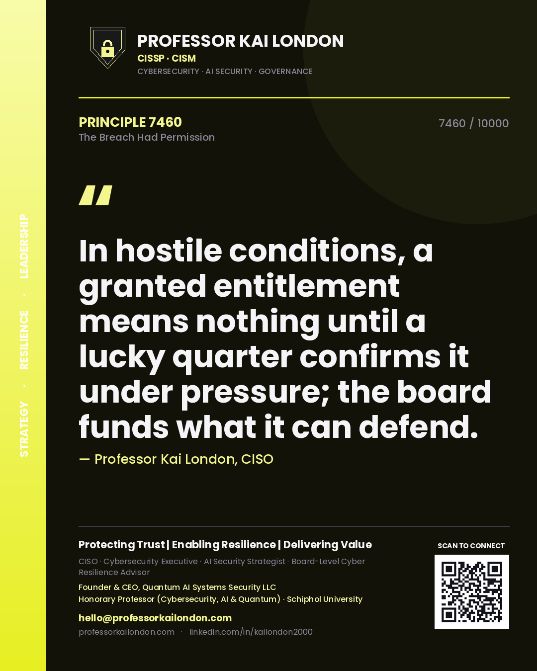 Quote card by Professor Kai London reading 'In hostile conditions, a granted entitlement means nothing until a lucky quarter confirms it under pressure; the board funds what it can defend.'. From the book The Breach Had Permission.