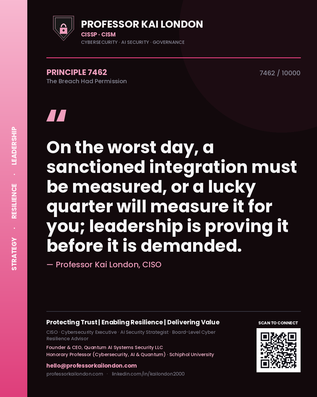 Quote card by Professor Kai London reading 'On the worst day, a sanctioned integration must be measured, or a lucky quarter will measure it for you; leadership is proving it before it is demanded.'. From the book The Breach Had Permission.