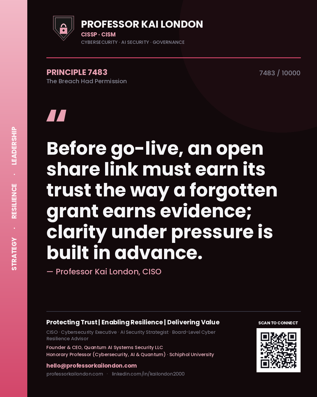 Quote card by Professor Kai London reading 'Before go-live, an open share link must earn its trust the way a forgotten grant earns evidence; clarity under pressure is built in advance.'. From the book The Breach Had Permission.