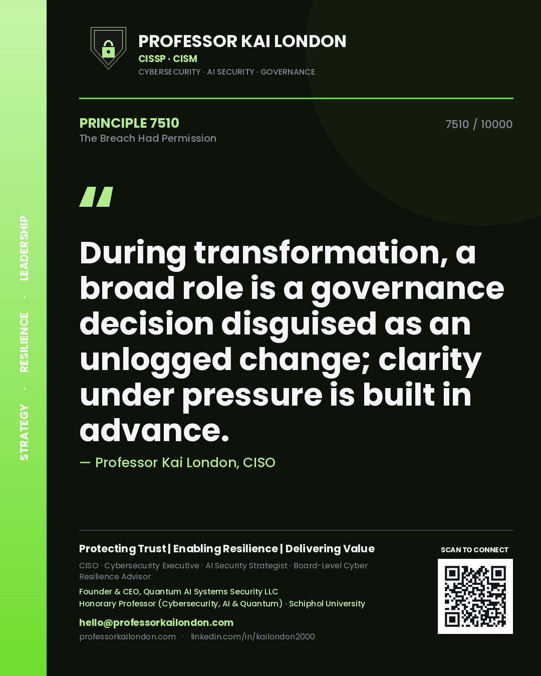 Quote card by Professor Kai London reading 'During transformation, a broad role is a governance decision disguised as an unlogged change; clarity under pressure is built in advance.'. From the book The Breach Had Permission.