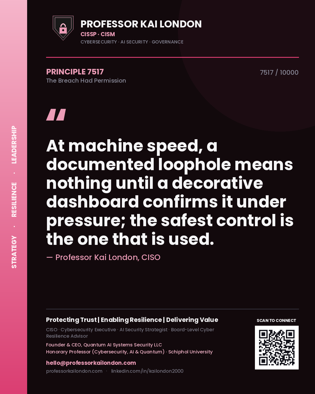 Professor Kai London principle 7517: At machine speed, a documented loophole means nothing until a decorative dashboard confirms it under pressure; the safest control is the one that is used.