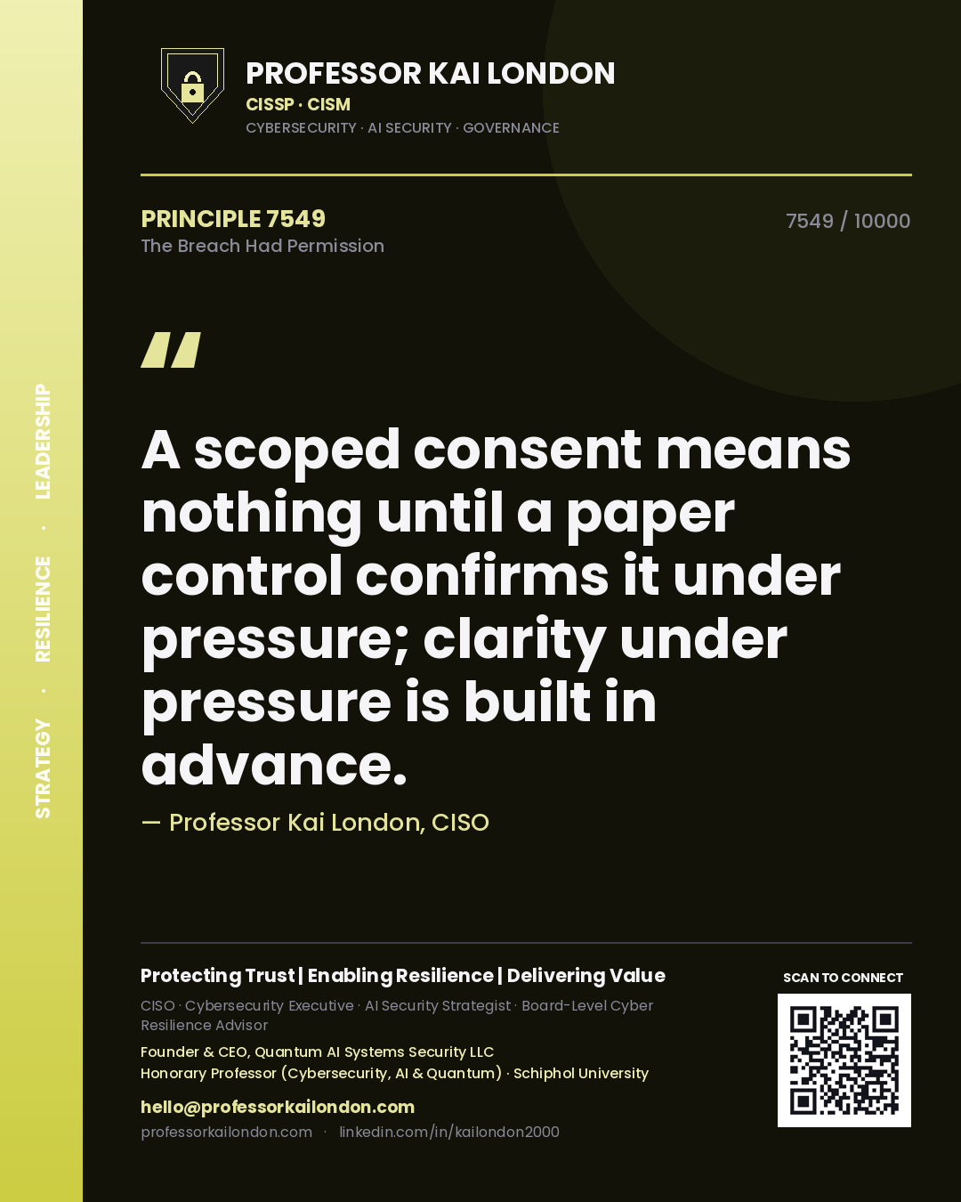 Quote card by Professor Kai London reading 'A scoped consent means nothing until a paper control confirms it under pressure; clarity under pressure is built in advance.'. From the book The Breach Had Permission.