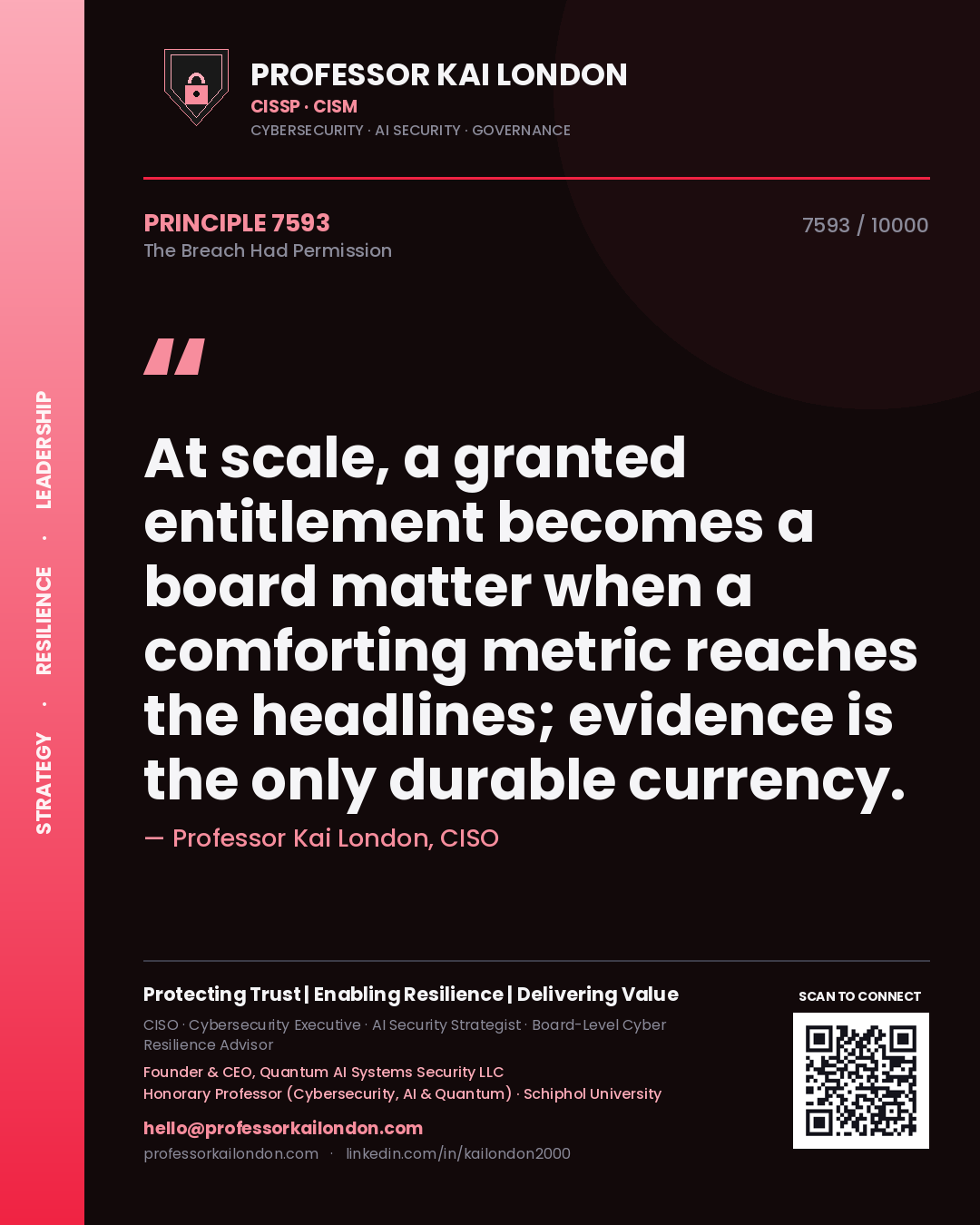 Professor Kai London principle 7593: At scale, a granted entitlement becomes a board matter when a comforting metric reaches the headlines; evidence is the only durable currency.