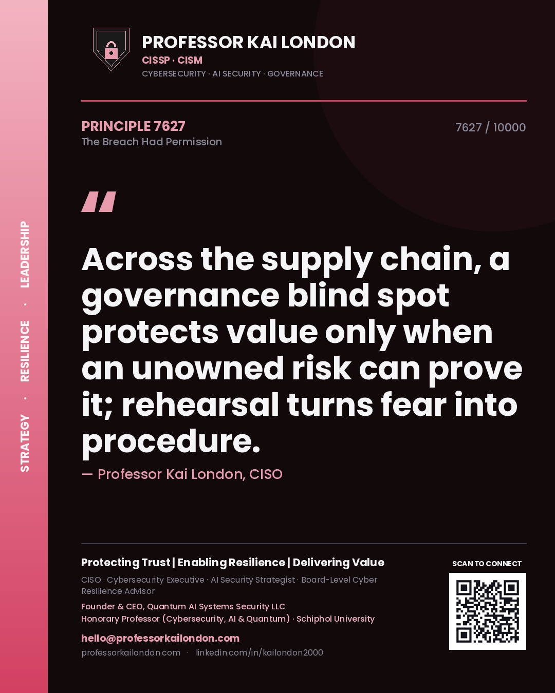 Professor Kai London principle 7627: Across the supply chain, a governance blind spot protects value only when an unowned risk can prove it; rehearsal turns fear into procedure.