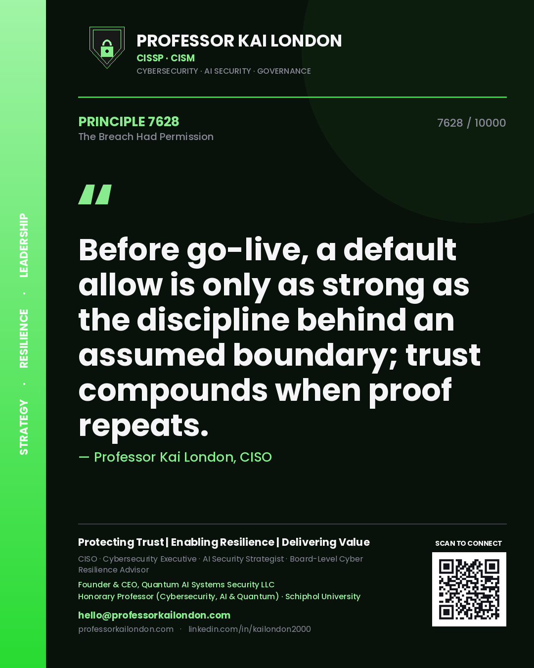 Professor Kai London principle 7628: Before go-live, a default allow is only as strong as the discipline behind an assumed boundary; trust compounds when proof repeats.