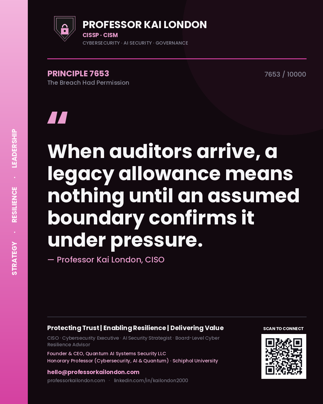 Quote card by Professor Kai London reading 'When auditors arrive, a legacy allowance means nothing until an assumed boundary confirms it under pressure.'. From the book The Breach Had Permission.