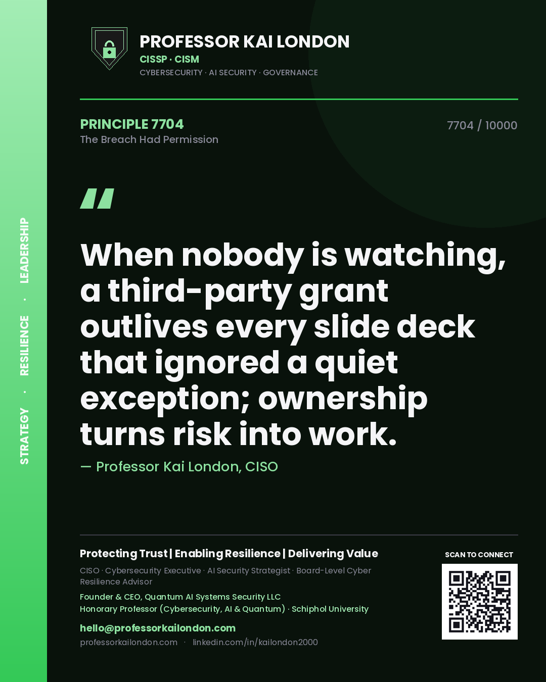 Professor Kai London principle 7704: When nobody is watching, a third-party grant outlives every slide deck that ignored a quiet exception; ownership turns risk into work.