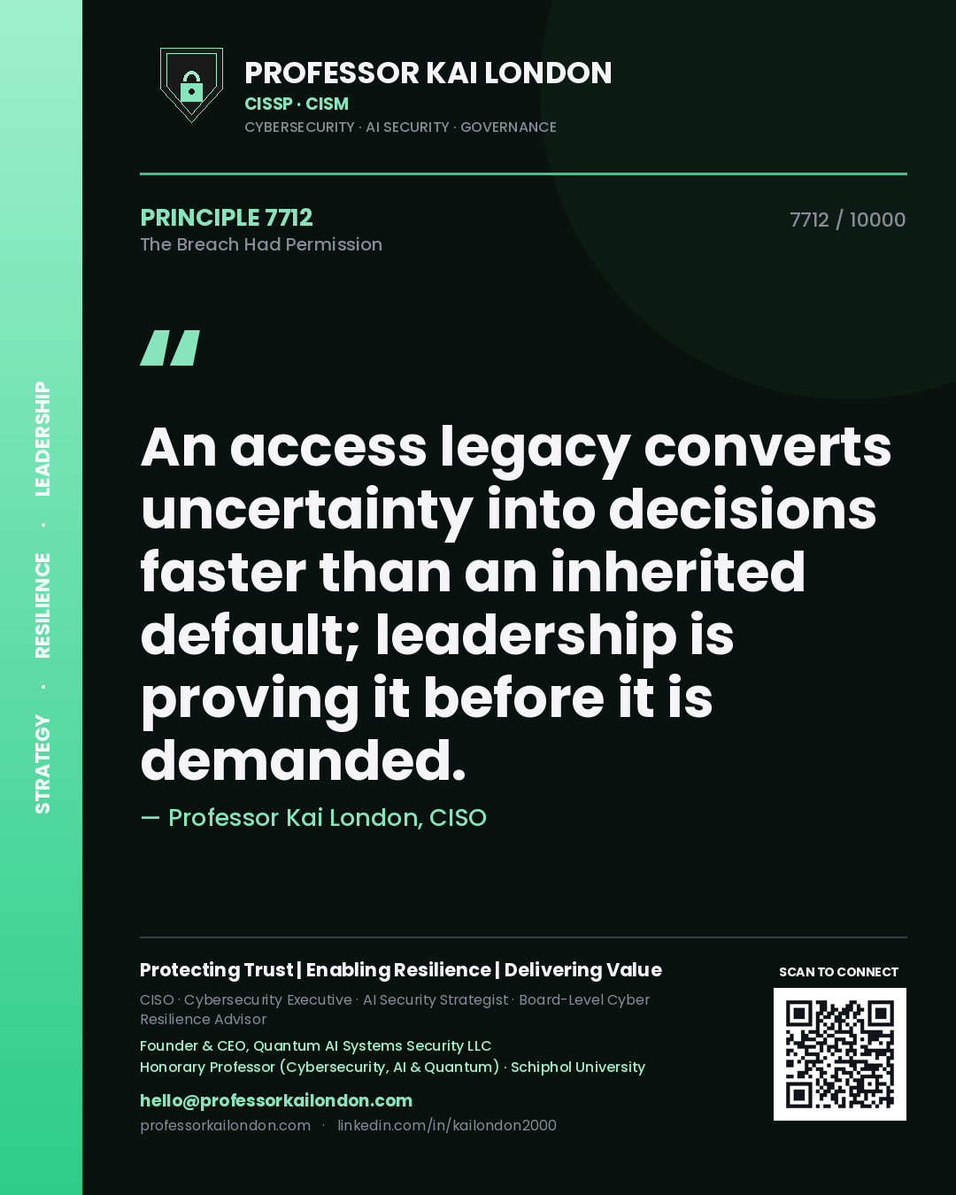 Professor Kai London principle 7712: An access legacy converts uncertainty into decisions faster than an inherited default; leadership is proving it before it is demanded.