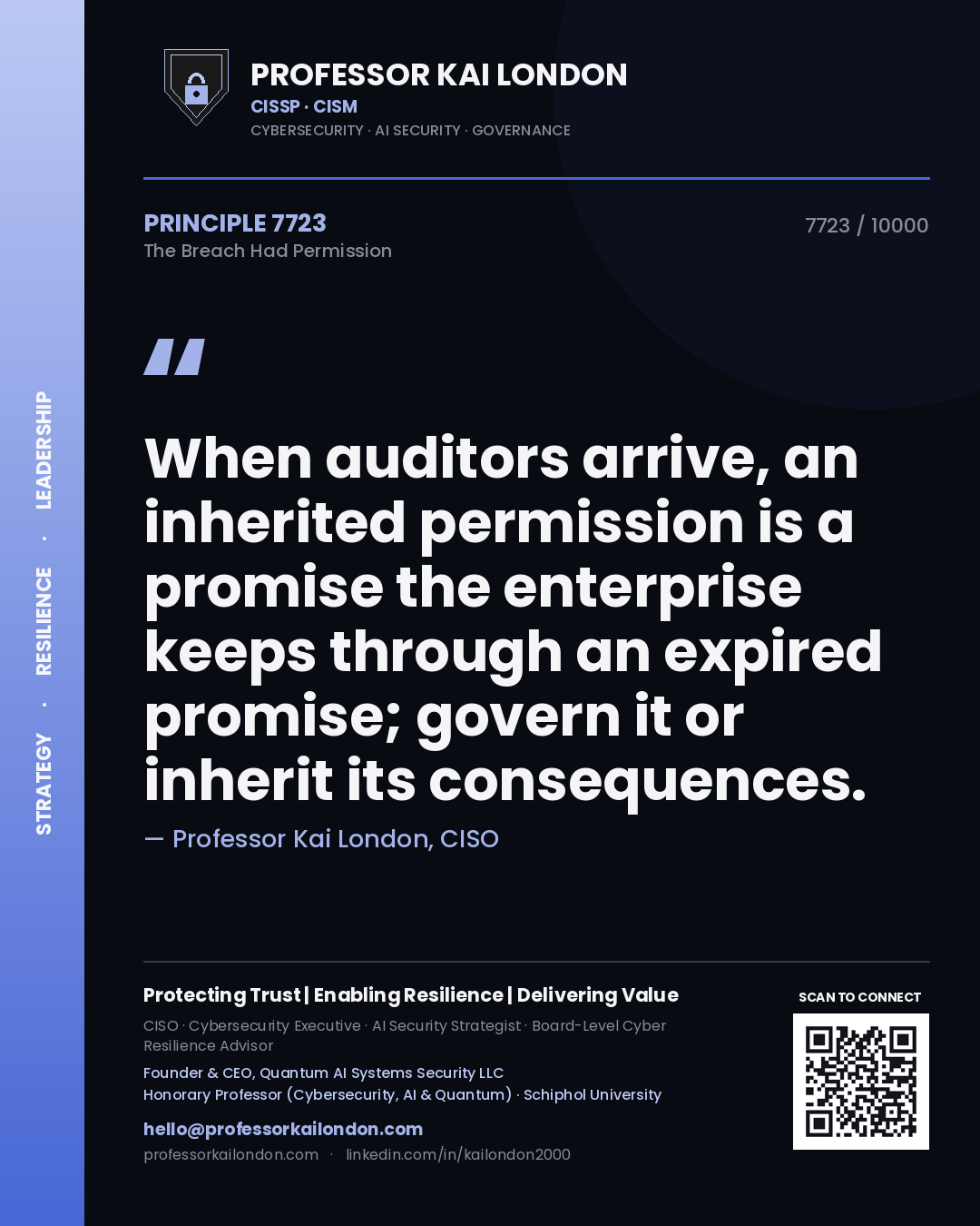 Professor Kai London principle 7723: When auditors arrive, an inherited permission is a promise the enterprise keeps through an expired promise; govern it or inherit its consequences.