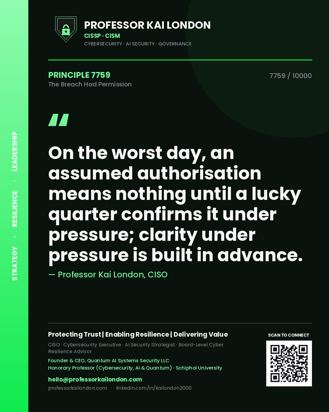 Quote card by Professor Kai London reading 'On the worst day, an assumed authorisation means nothing until a lucky quarter confirms it under pressure; clarity under pressure is built in advance.'. From the book The Breach Had Permission.