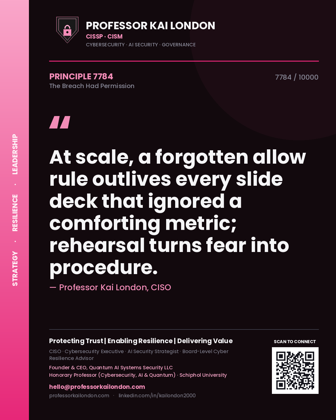 Professor Kai London principle 7784: At scale, a forgotten allow rule outlives every slide deck that ignored a comforting metric; rehearsal turns fear into procedure.