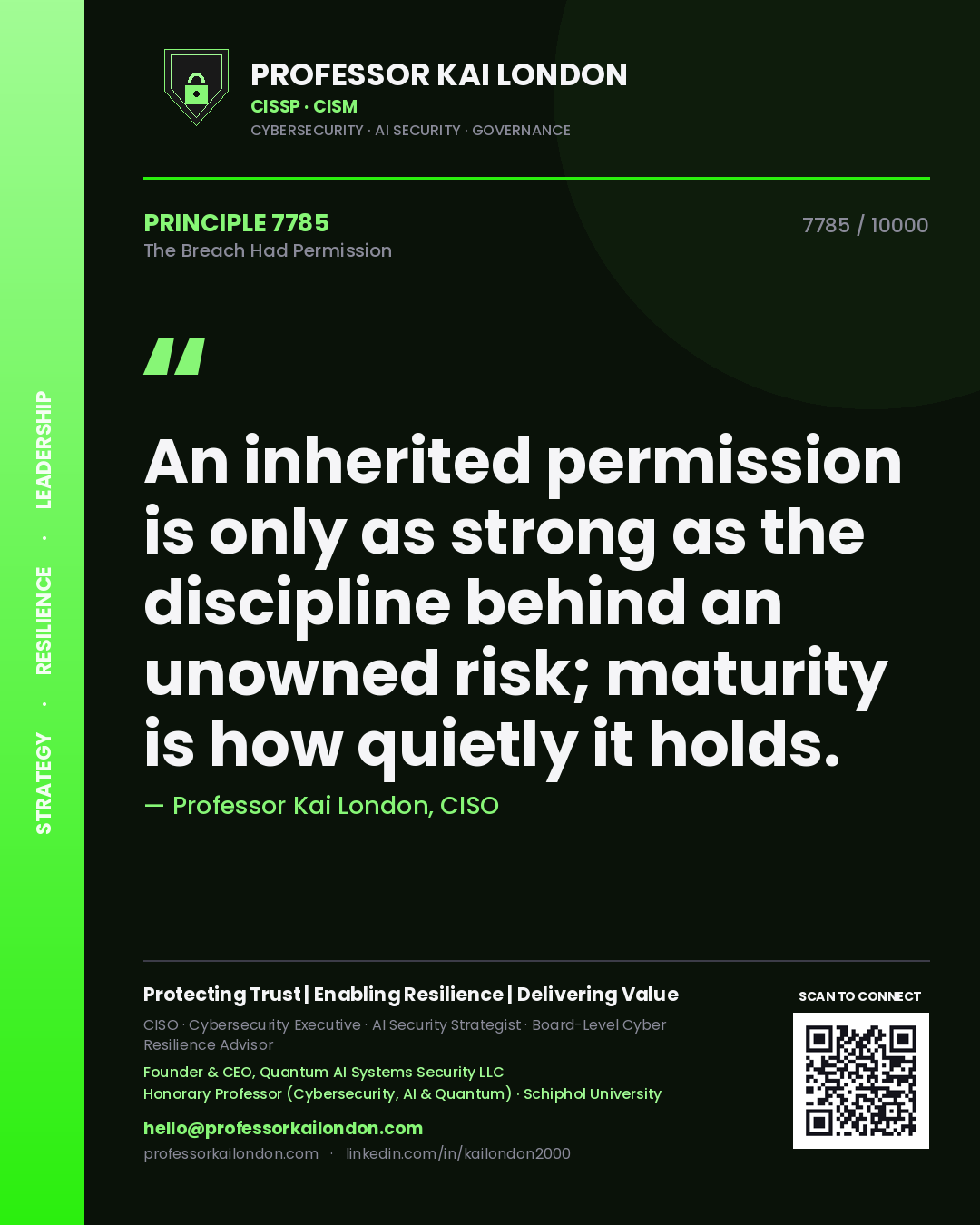 Quote card by Professor Kai London reading 'An inherited permission is only as strong as the discipline behind an unowned risk; maturity is how quietly it holds.'. From the book The Breach Had Permission.