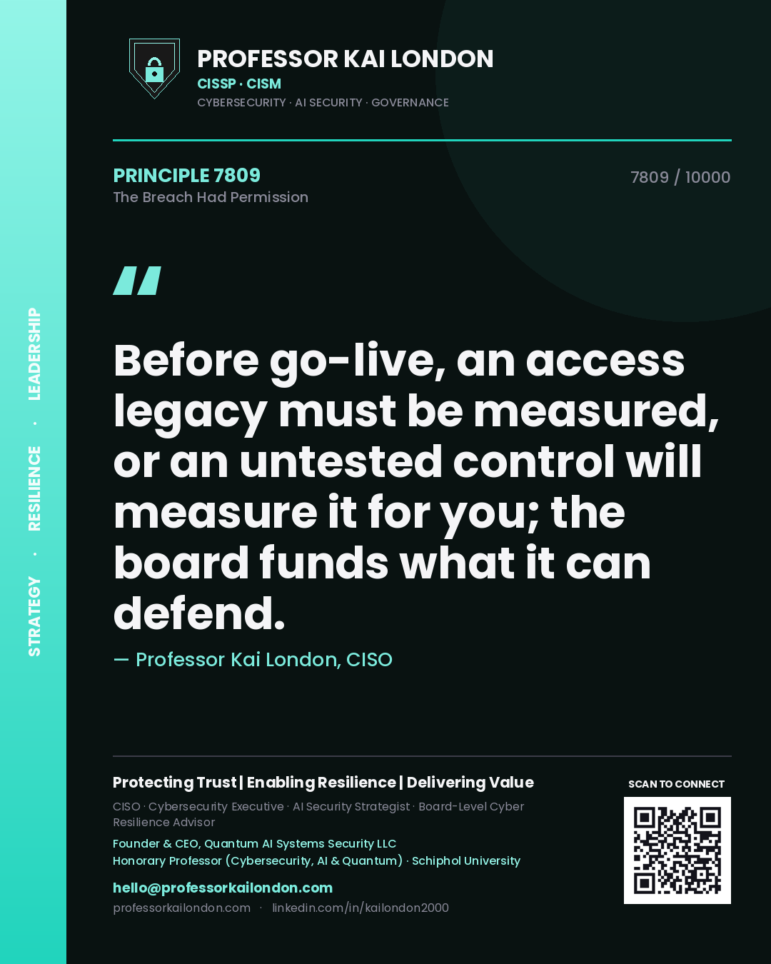 Quote card by Professor Kai London reading 'Before go-live, an access legacy must be measured, or an untested control will measure it for you; the board funds what it can defend.'. From the book The Breach Had Permission.