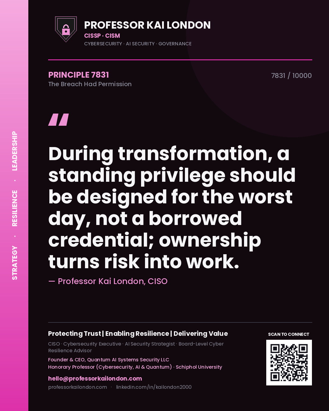 Professor Kai London principle 7831: During transformation, a standing privilege should be designed for the worst day, not a borrowed credential; ownership turns risk into work.