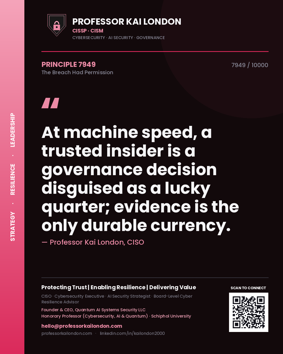 Professor Kai London principle 7949: At machine speed, a trusted insider is a governance decision disguised as a lucky quarter; evidence is the only durable currency.