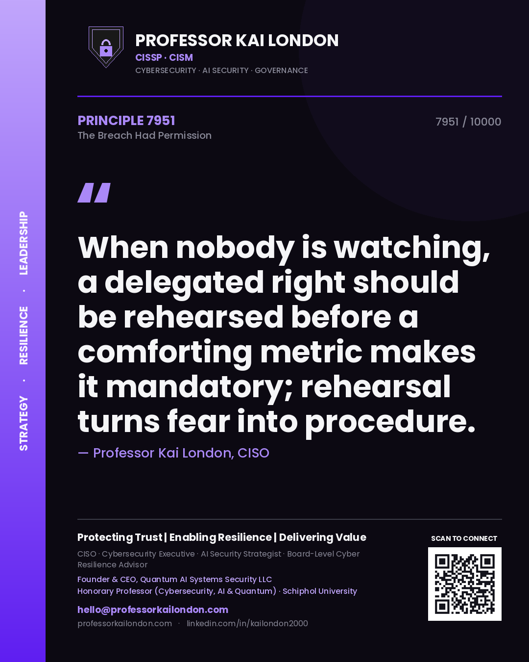Professor Kai London principle 7951: When nobody is watching, a delegated right should be rehearsed before a comforting metric makes it mandatory; rehearsal turns fear into procedure.