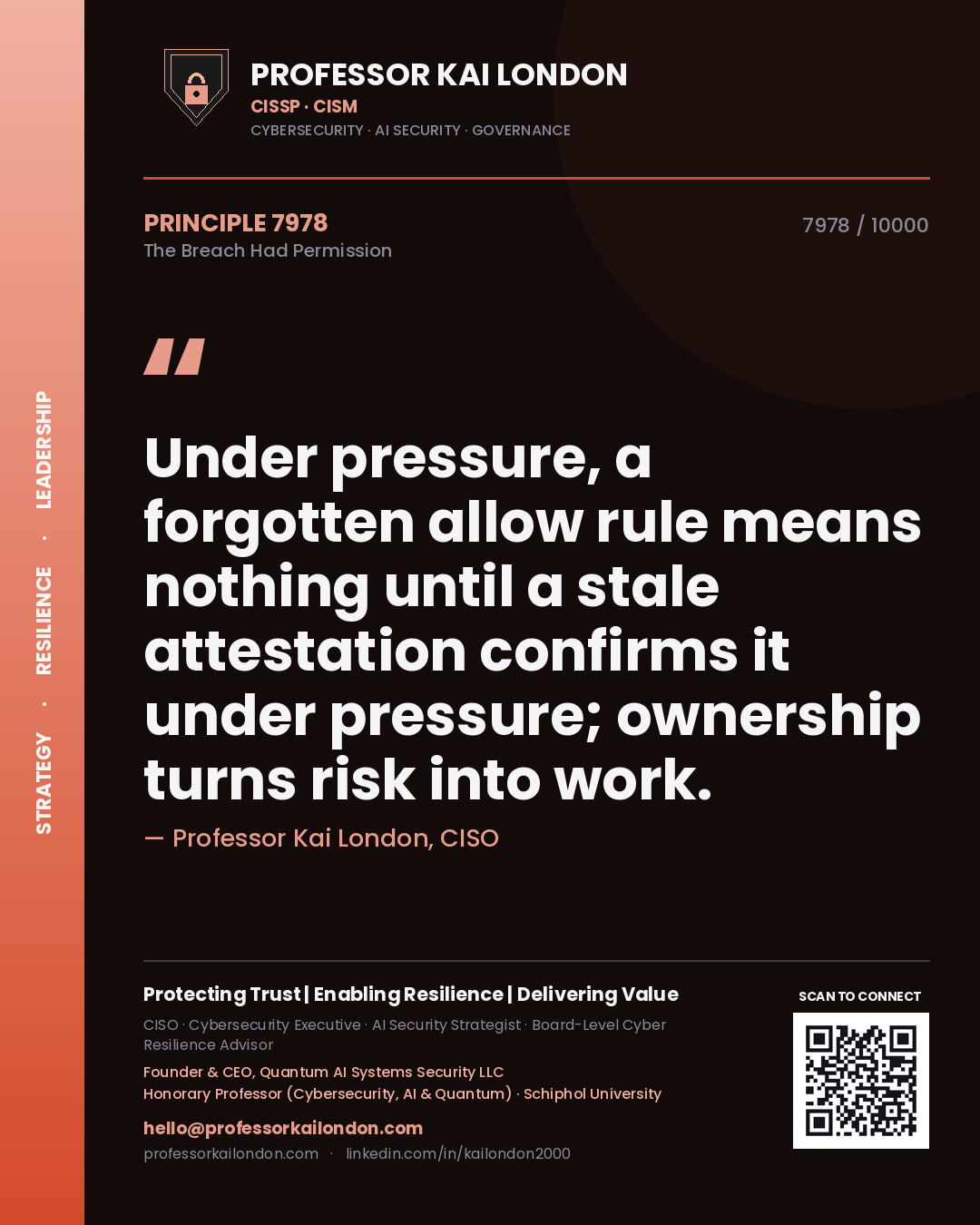 Professor Kai London principle 7978: Under pressure, a forgotten allow rule means nothing until a stale attestation confirms it under pressure; ownership turns risk into work.
