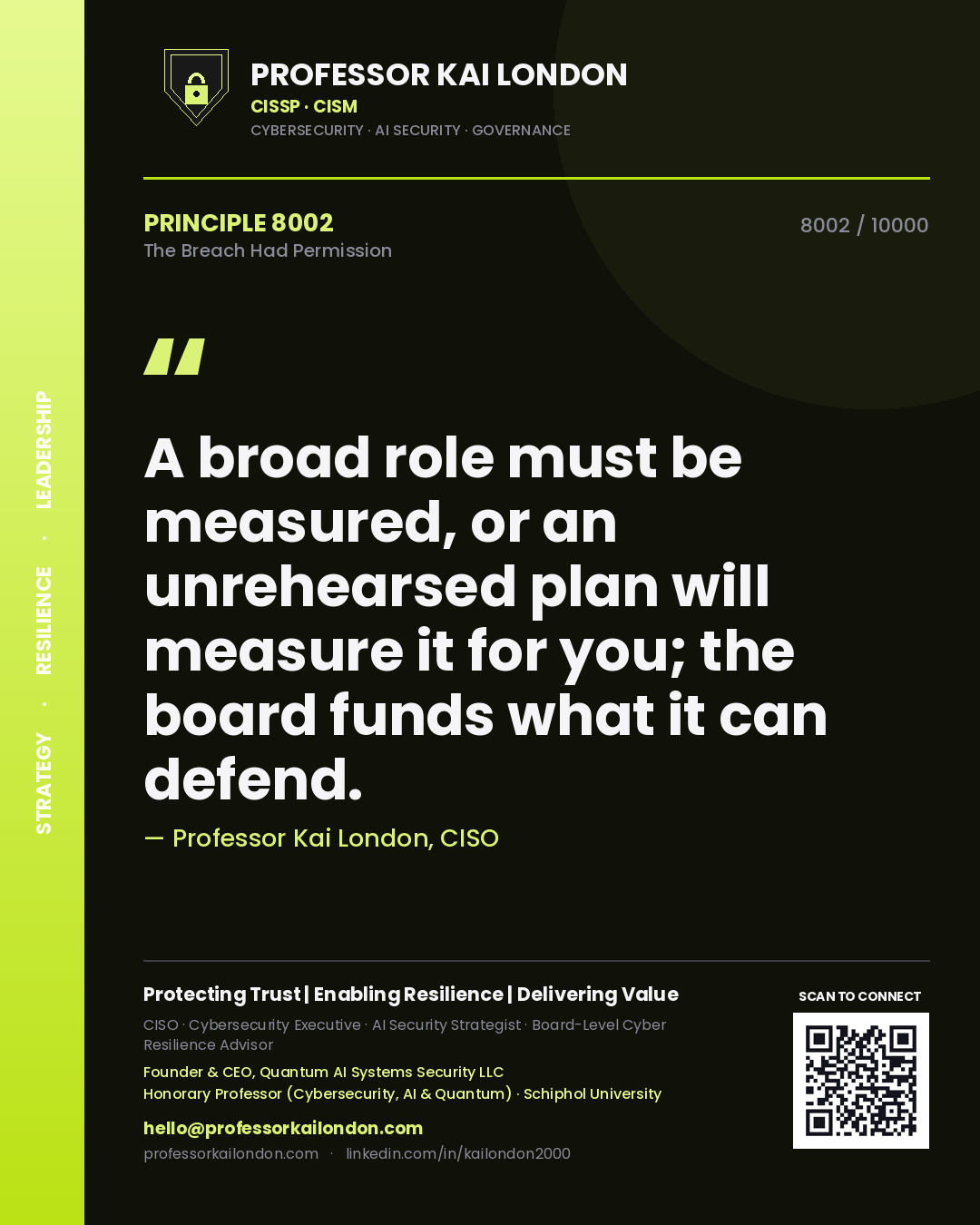 Quote card by Professor Kai London reading 'A broad role must be measured, or an unrehearsed plan will measure it for you; the board funds what it can defend.'. From the book The Breach Had Permission.