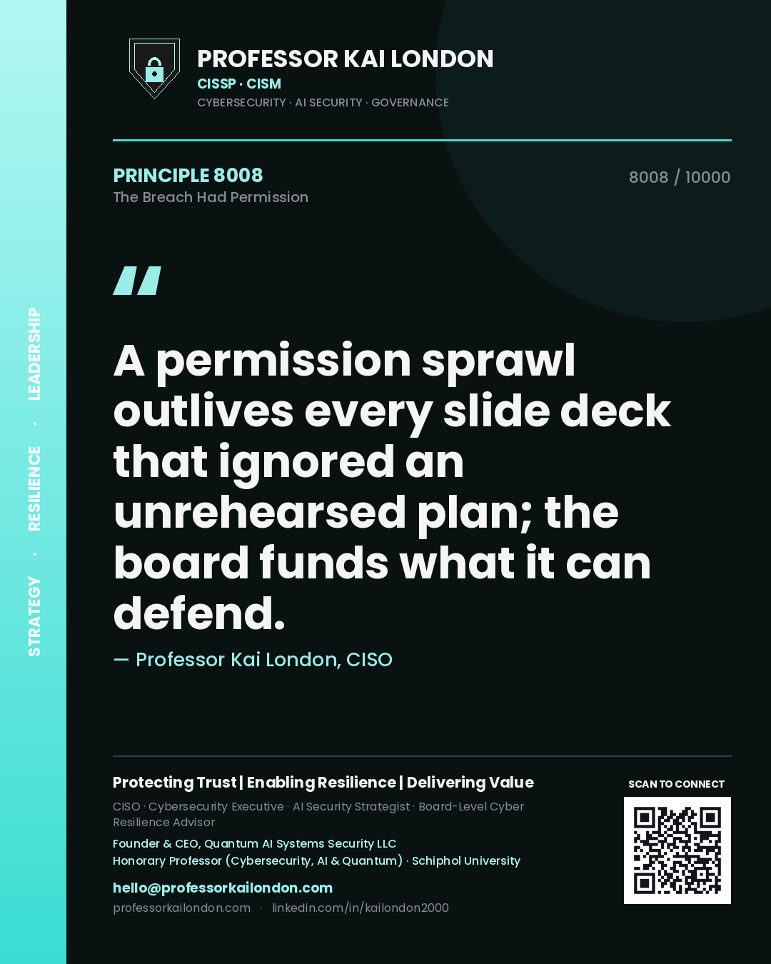 Quote card by Professor Kai London reading 'A permission sprawl outlives every slide deck that ignored an unrehearsed plan; the board funds what it can defend.'. From the book The Breach Had Permission.