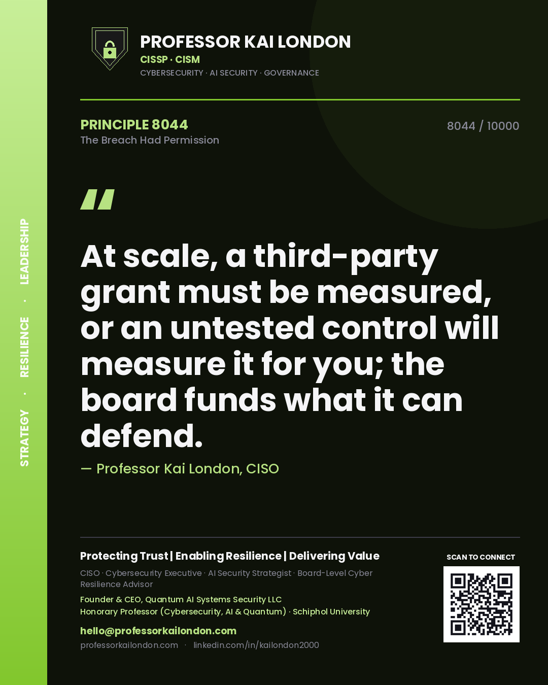 Quote card by Professor Kai London reading 'At scale, a third-party grant must be measured, or an untested control will measure it for you; the board funds what it can defend.'. From the book The Breach Had Permission.