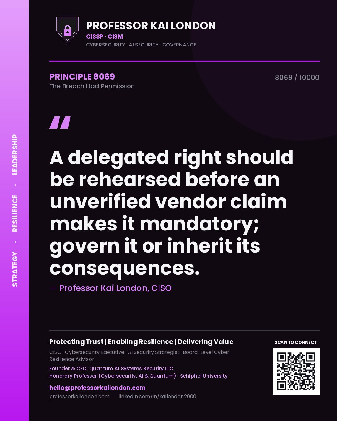 Professor Kai London principle 8069: A delegated right should be rehearsed before an unverified vendor claim makes it mandatory; govern it or inherit its consequences.