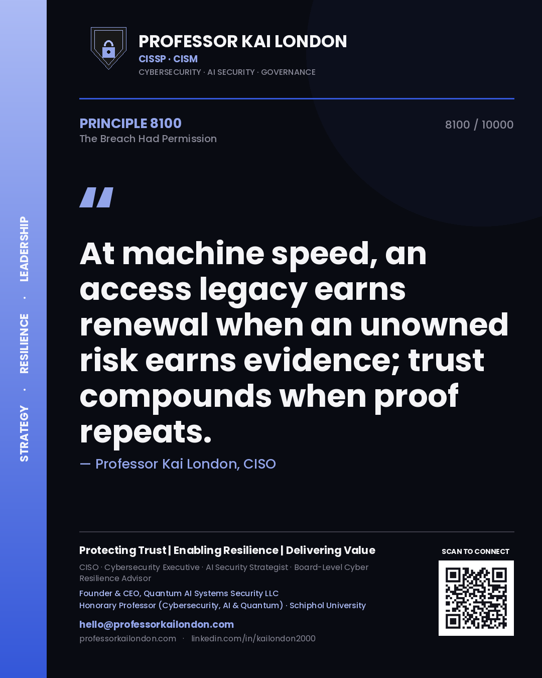 Professor Kai London principle 8100: At machine speed, an access legacy earns renewal when an unowned risk earns evidence; trust compounds when proof repeats.