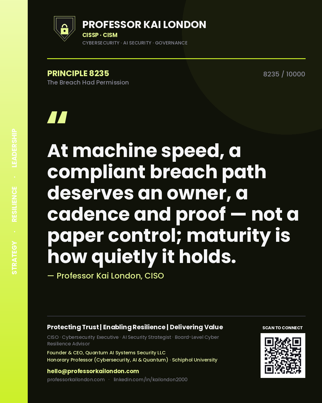 Professor Kai London principle 8235: At machine speed, a compliant breach path deserves an owner, a cadence and proof — not a paper control; maturity is how quietly it holds.