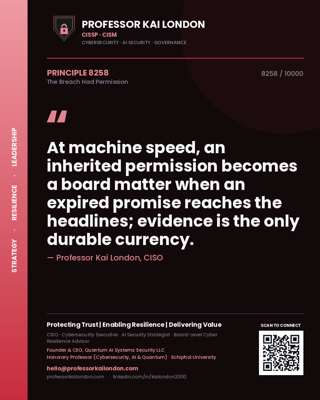 Quote card by Professor Kai London reading 'At machine speed, an inherited permission becomes a board matter when an expired promise reaches the headlines; evidence is the only durable currency.'. From the book The Breach Had Permission.
