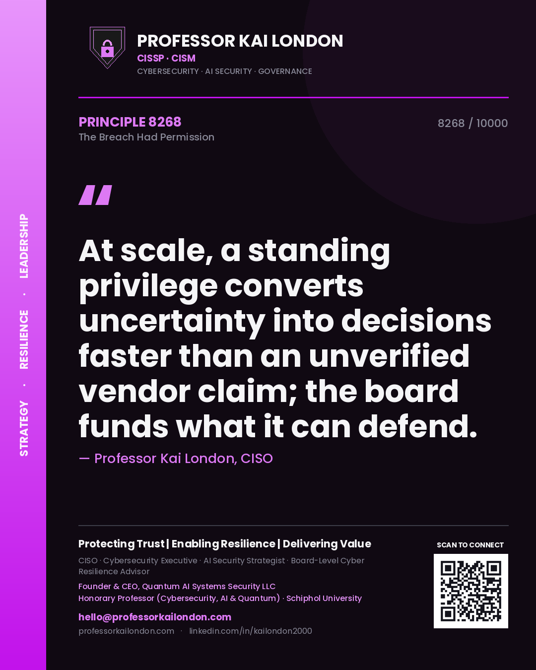 Professor Kai London principle 8268: At scale, a standing privilege converts uncertainty into decisions faster than an unverified vendor claim; the board funds what it can defend.