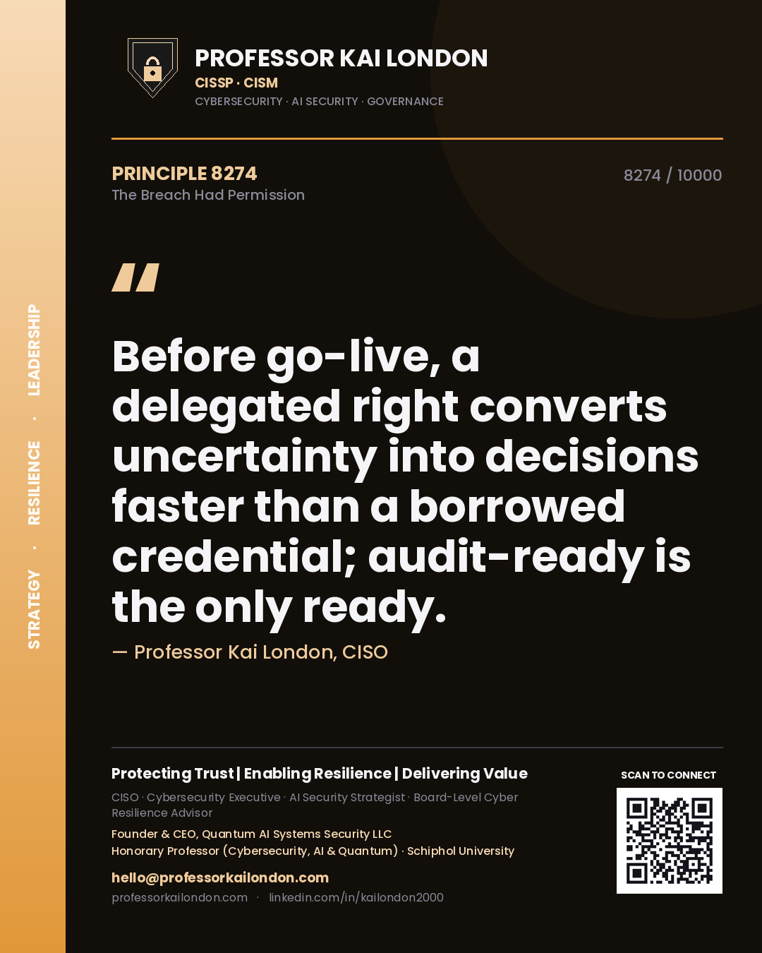 Quote card by Professor Kai London reading 'Before go-live, a delegated right converts uncertainty into decisions faster than a borrowed credential; audit-ready is the only ready.'. From the book The Breach Had Permission.