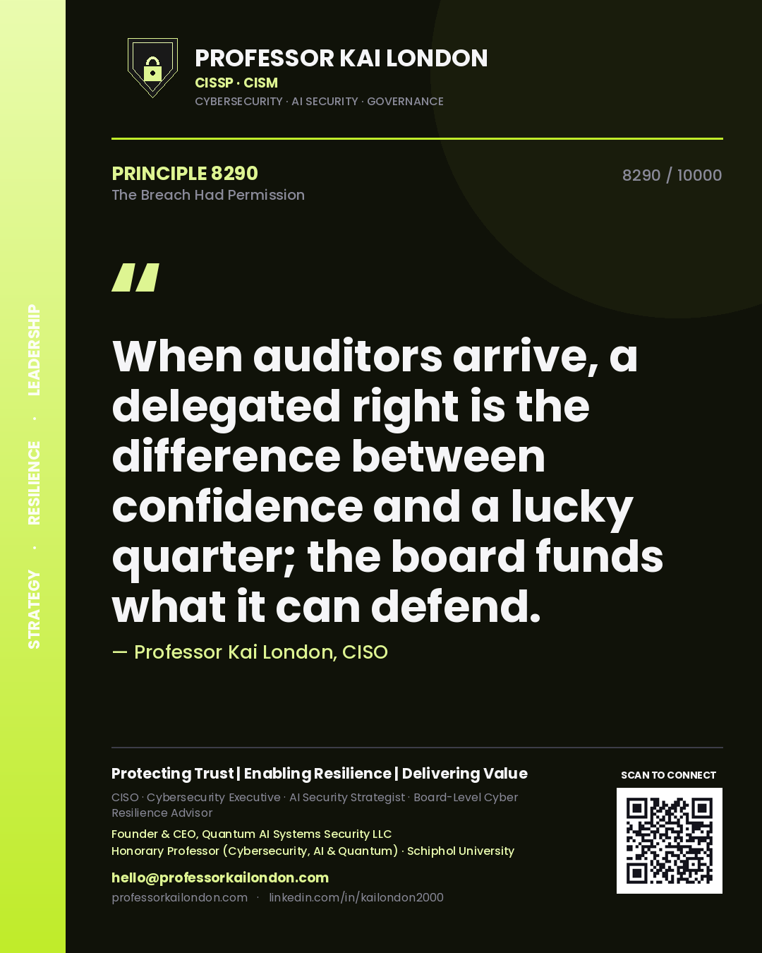 Professor Kai London principle 8290: When auditors arrive, a delegated right is the difference between confidence and a lucky quarter; the board funds what it can defend.