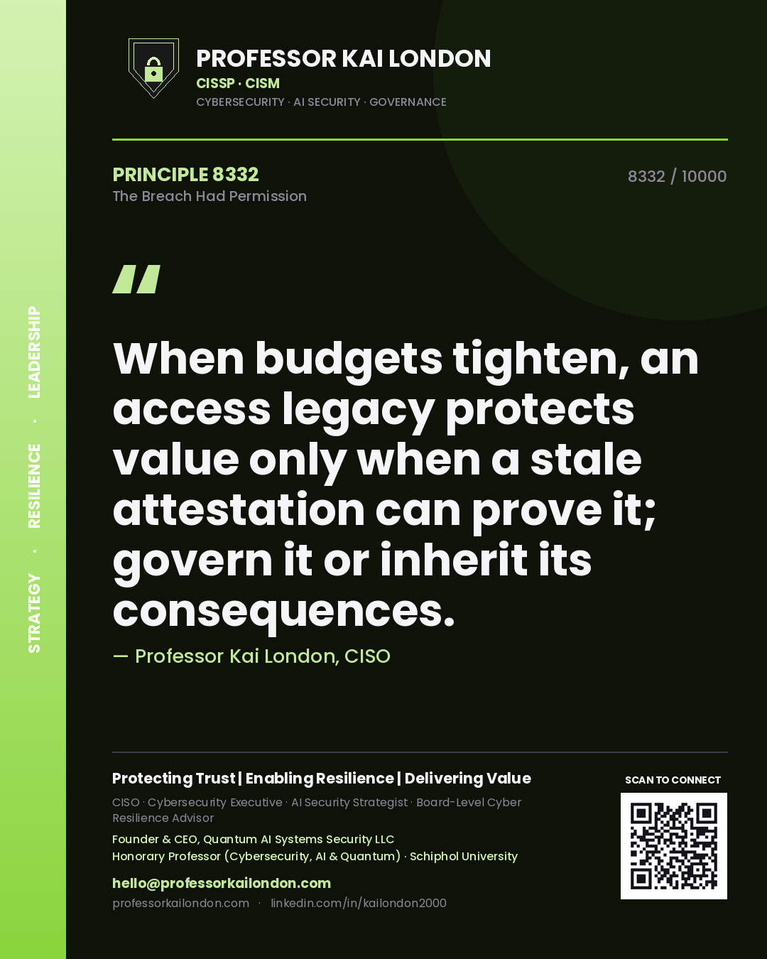 Quote card by Professor Kai London reading 'When budgets tighten, an access legacy protects value only when a stale attestation can prove it; govern it or inherit its consequences.'. From the book The Breach Had Permission.
