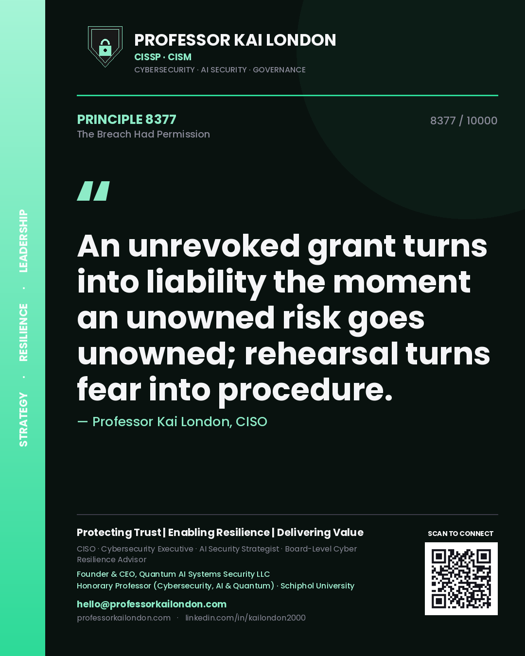 Quote card by Professor Kai London reading 'An unrevoked grant turns into liability the moment an unowned risk goes unowned; rehearsal turns fear into procedure.'. From the book The Breach Had Permission.